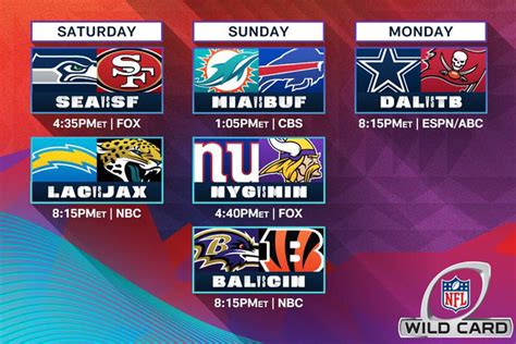 nfl games wild card|wild card games this weekend.